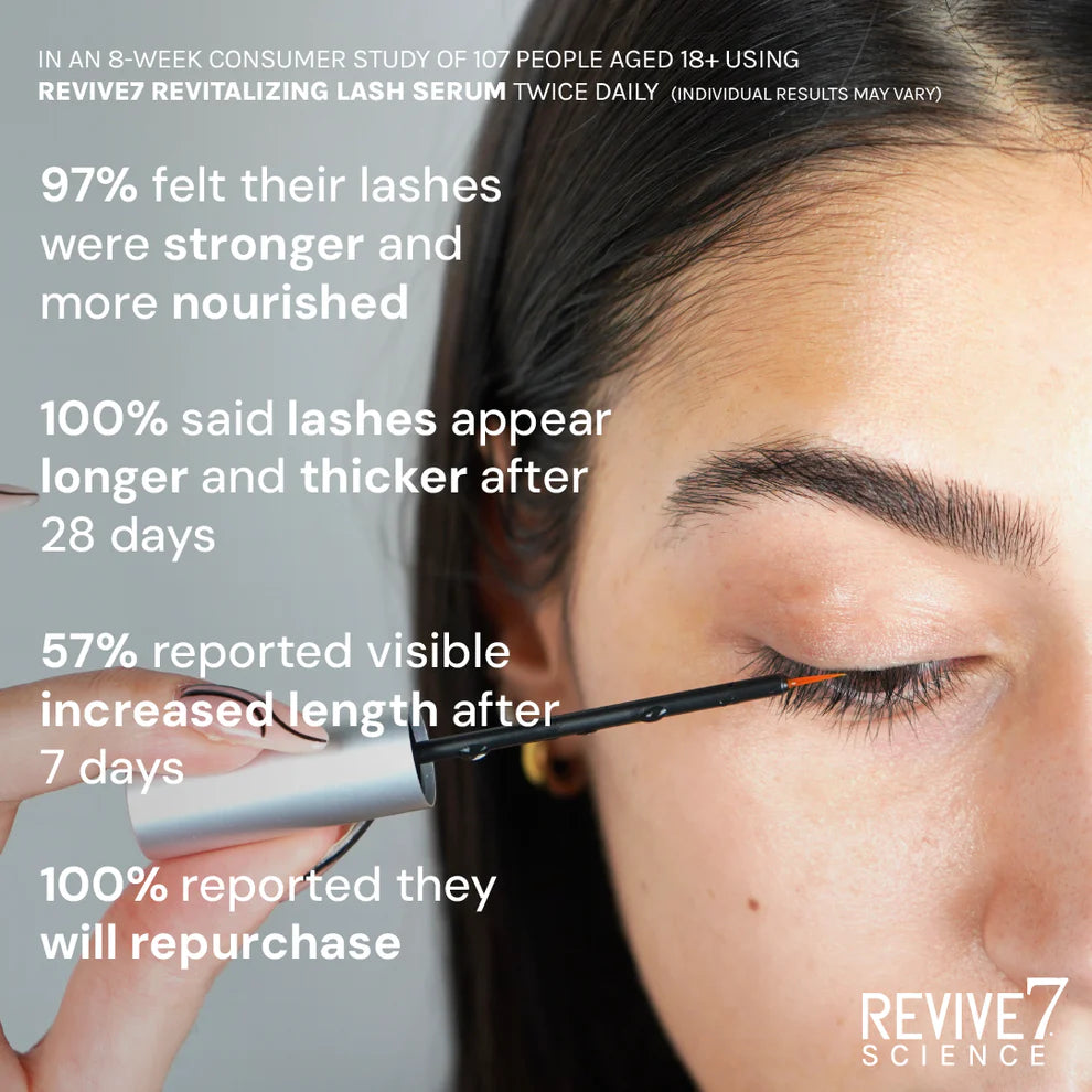 Revive7 Revitalizing Lash Serum (5 mL)