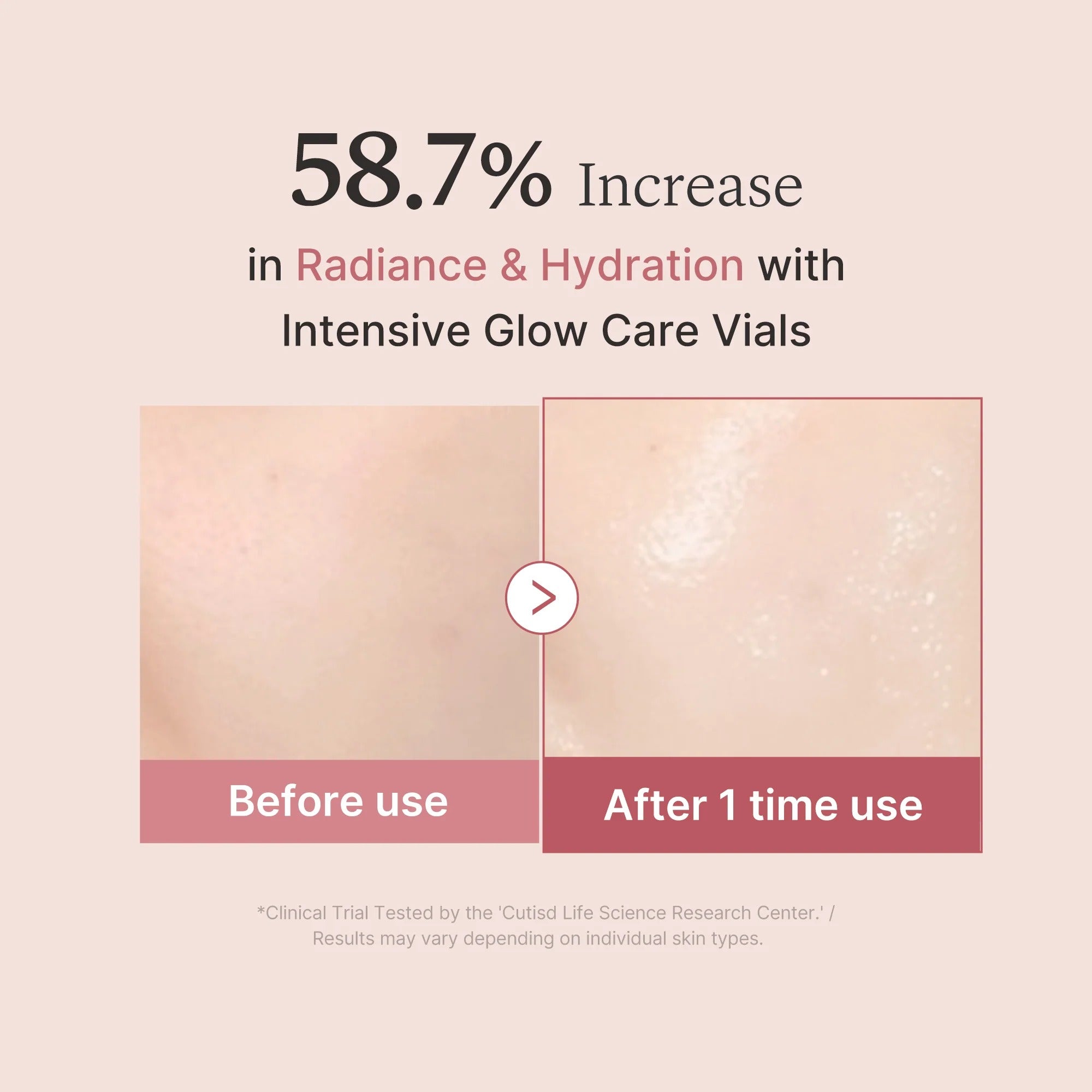 Medicube PDRN Pink One Day Serum 1.5ml x10