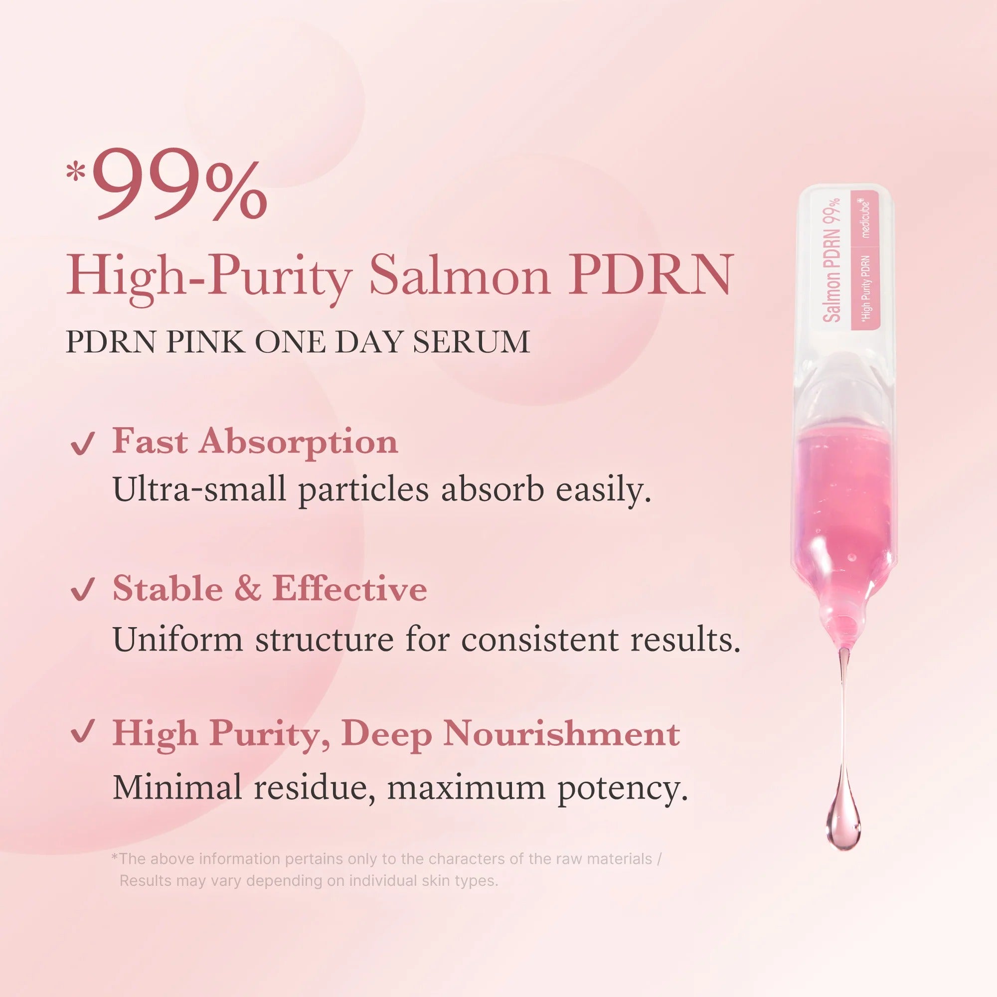 Medicube PDRN Pink One Day Serum 1.5ml x10