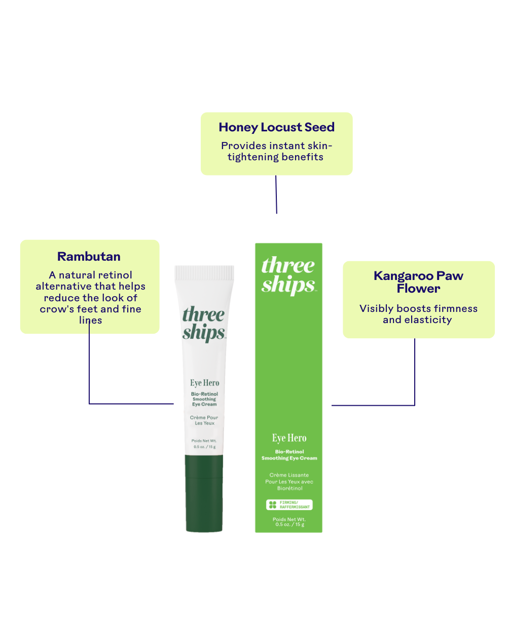 Three Ships Eye Hero Bio-Retinol Smoothing Eye Cream