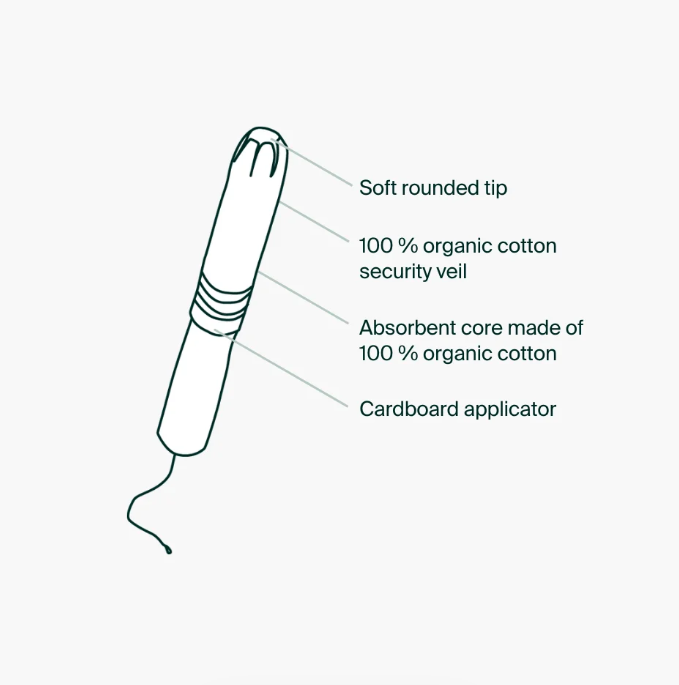 Iris+Arlo 100% Organic Cotton Cardboard Applicator Regular Tampons (16 tampons)