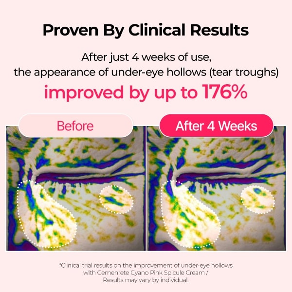 Texture comparison of serum and cream formulations applied on skin – The Pharmacy Lab.
