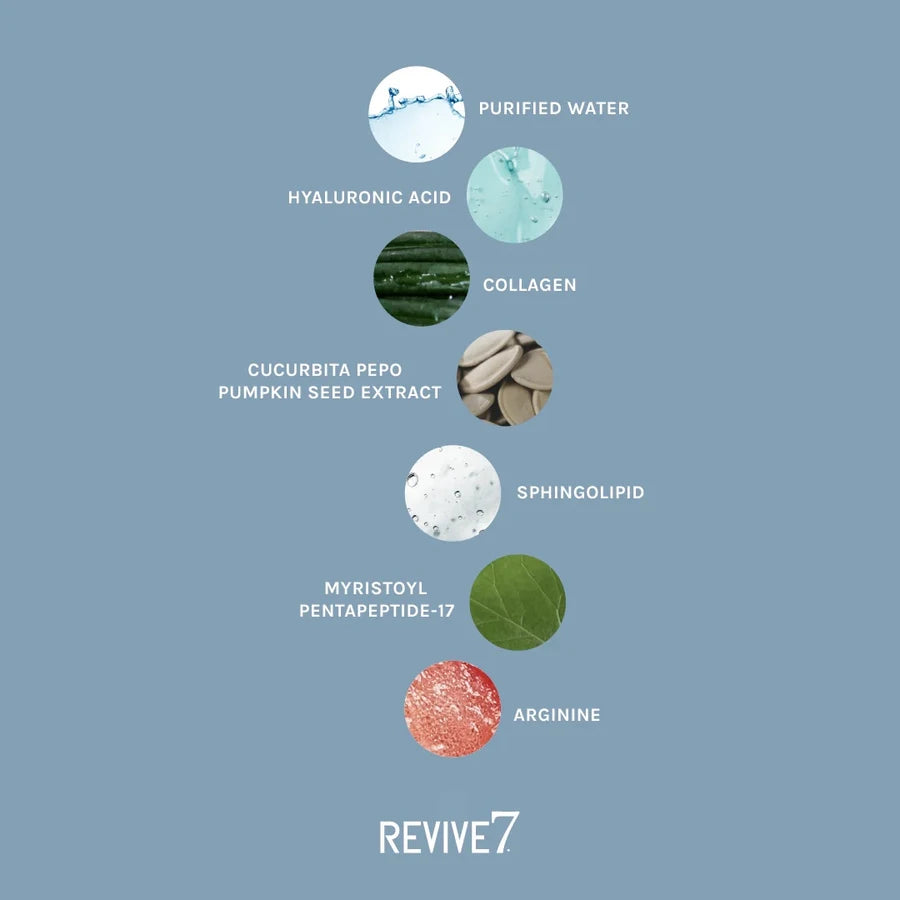 Revive7 Revitalizing Lash Serum (5 mL)