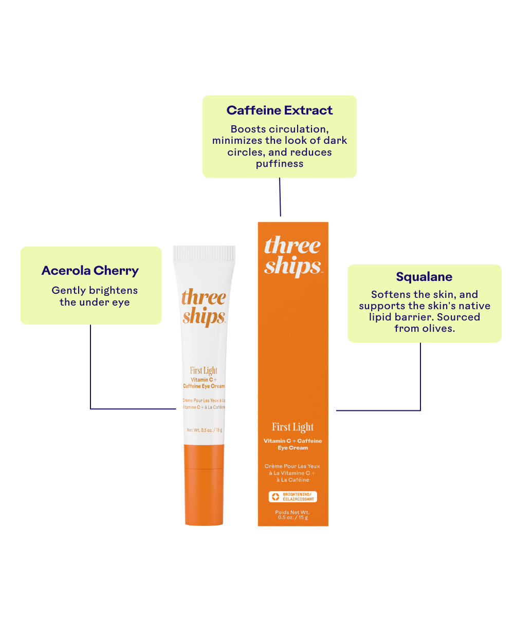 Three Ships First Light Vitamin C + Caffeine Eye Cream