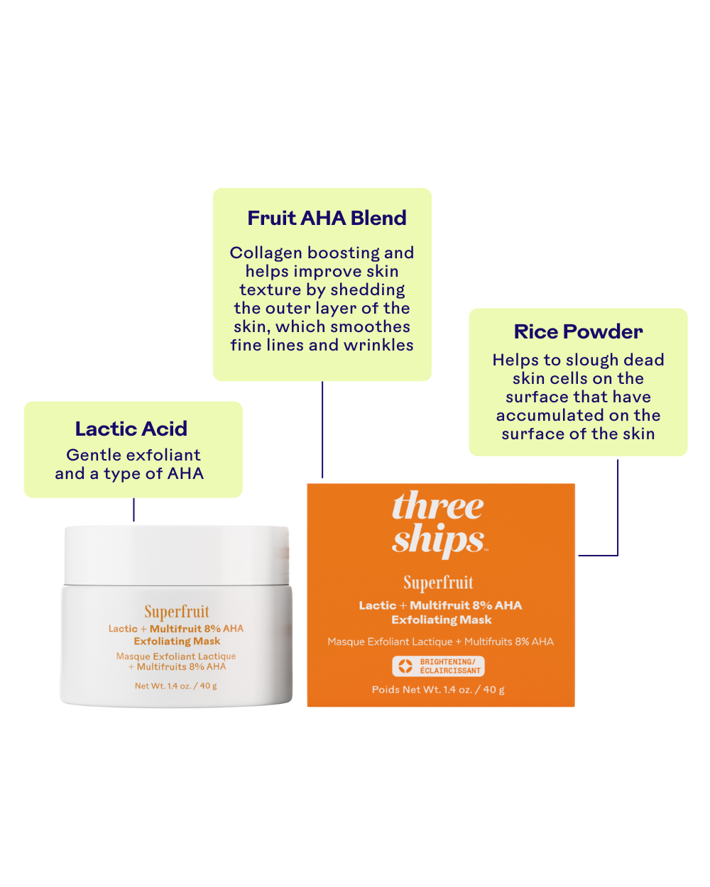 Three Ships Superfruit AHA Exfoliating Mask