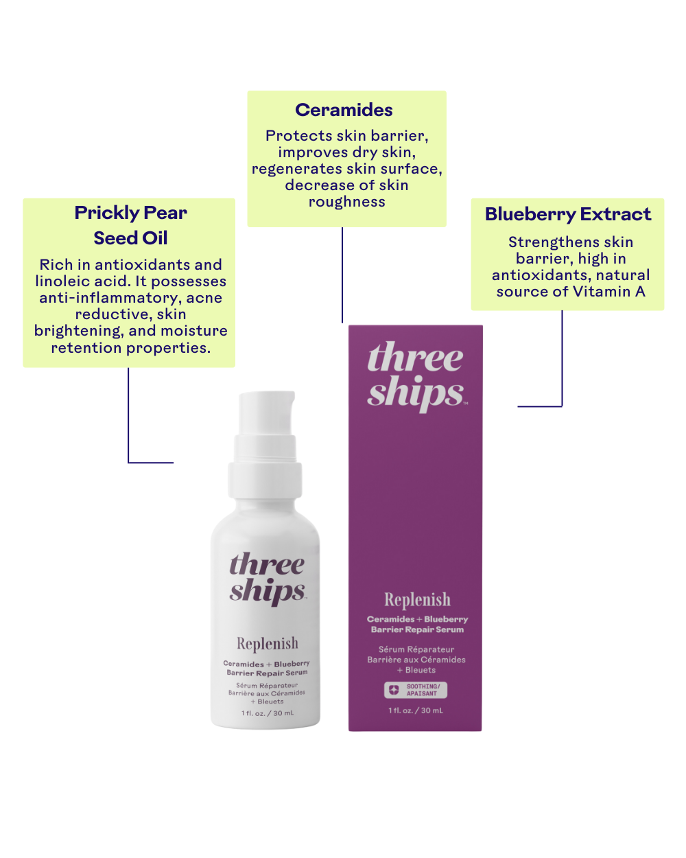 Three Ships Replenish Barrier Repair Serum