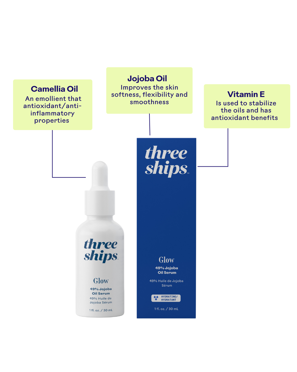 Three Ships Glow Oil Serum