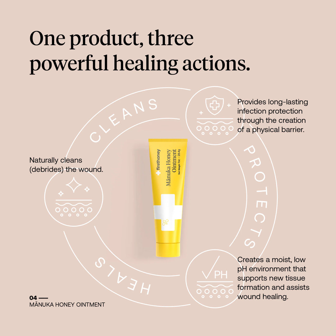 First Honey Manuka Honey Ointment 1oz