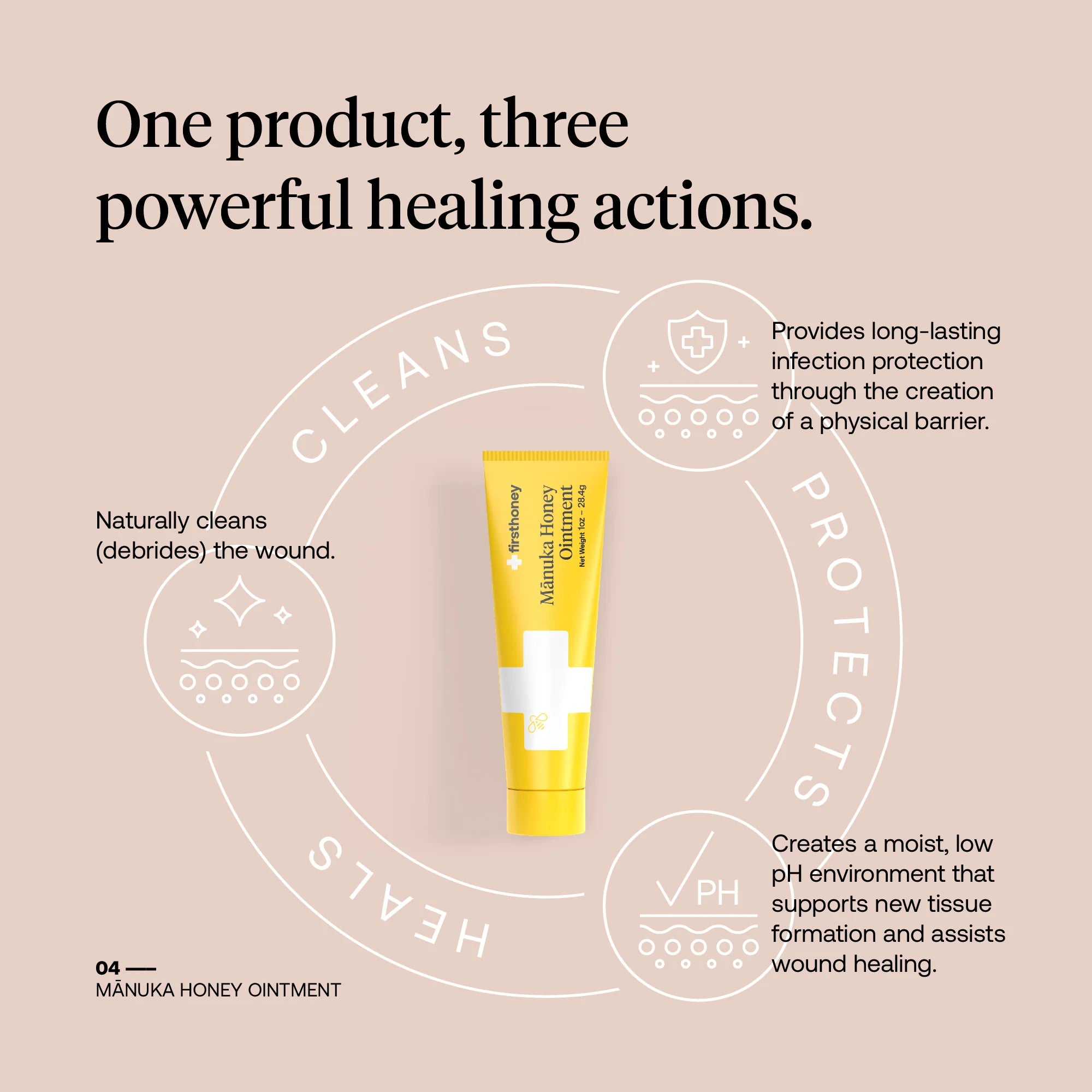 First Honey Manuka Honey Ointment 1oz