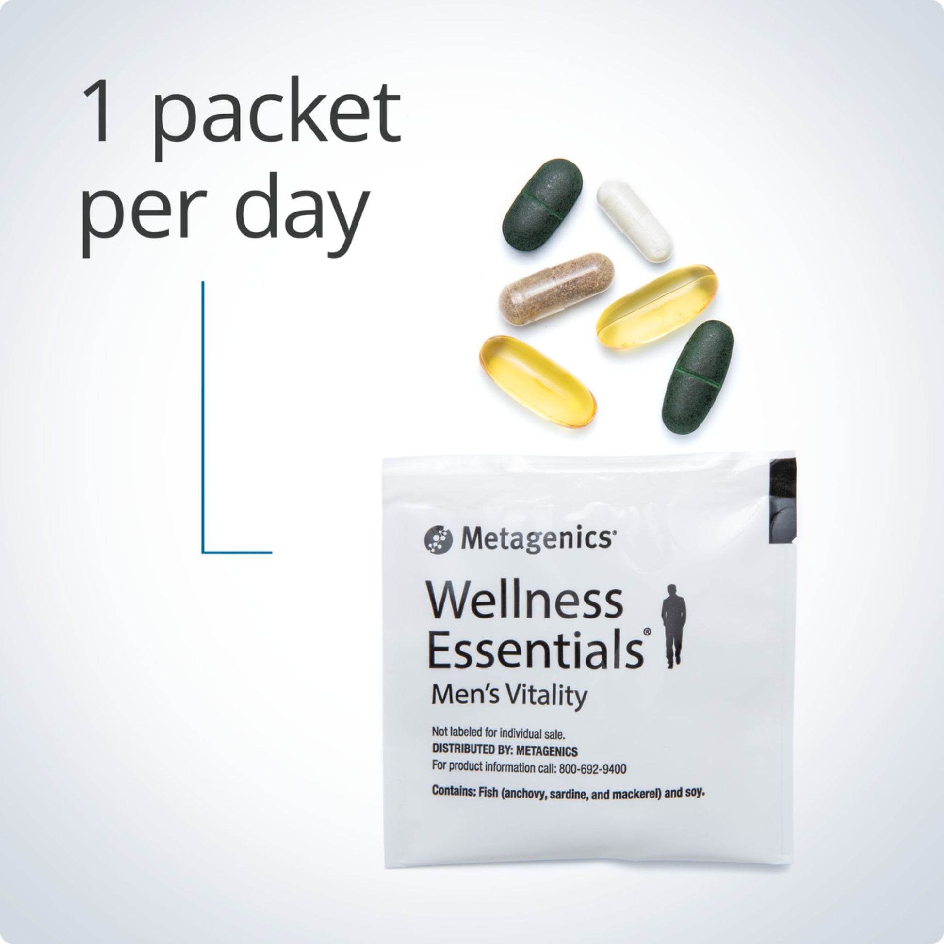 Daily packet with assorted vitamins and softgels from Metagenics