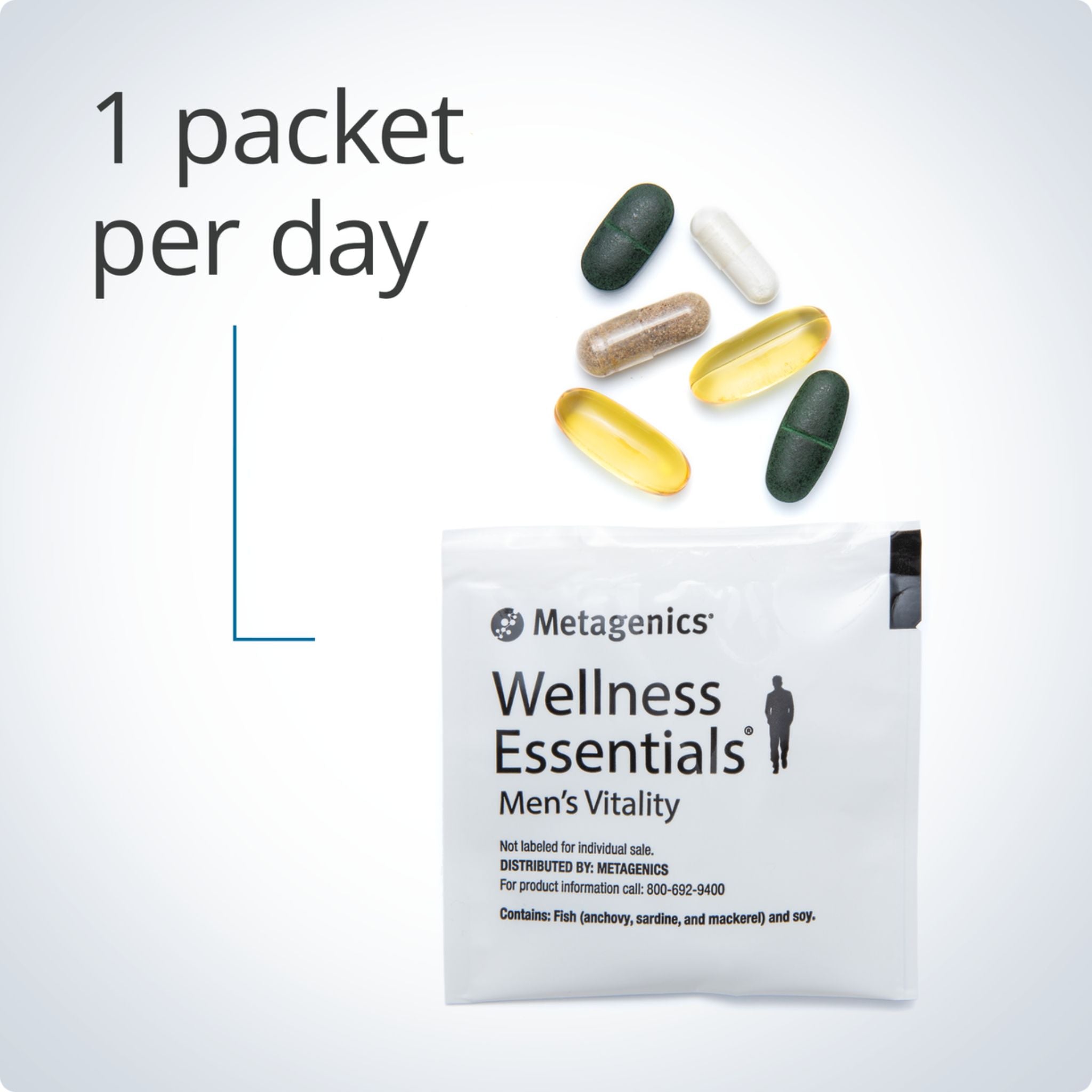 Daily packet with assorted vitamins and softgels from Metagenics