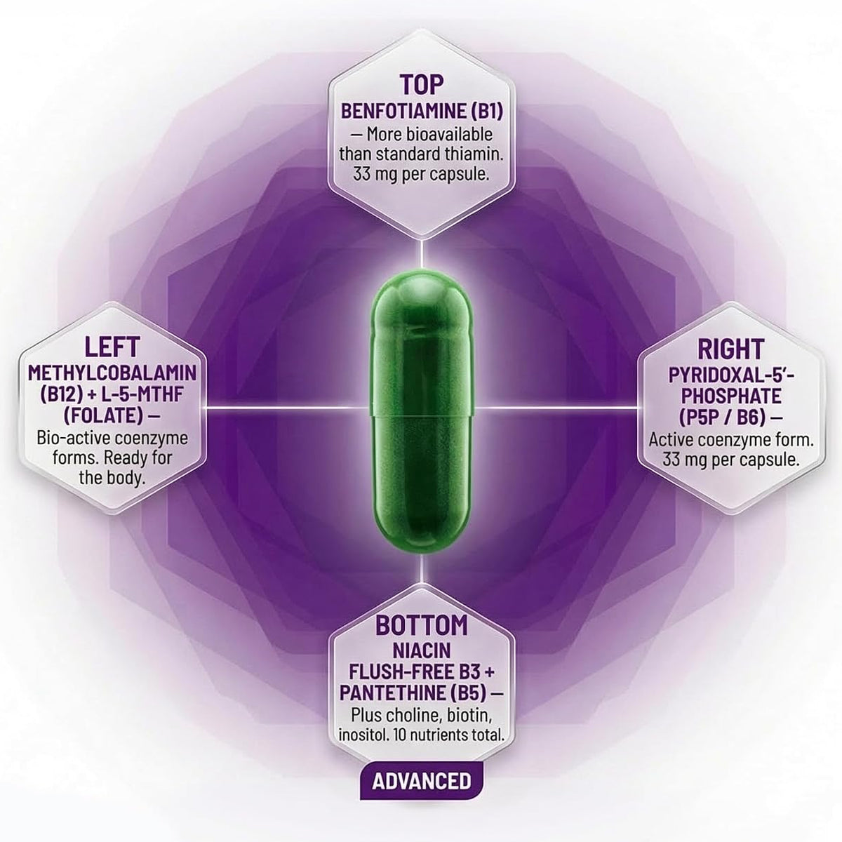 AOR Advanced B Complex