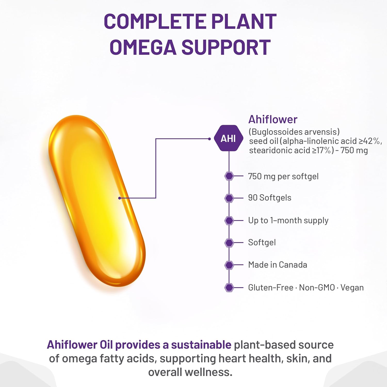 Vitamins supplement with Ahiflower oil on a white background