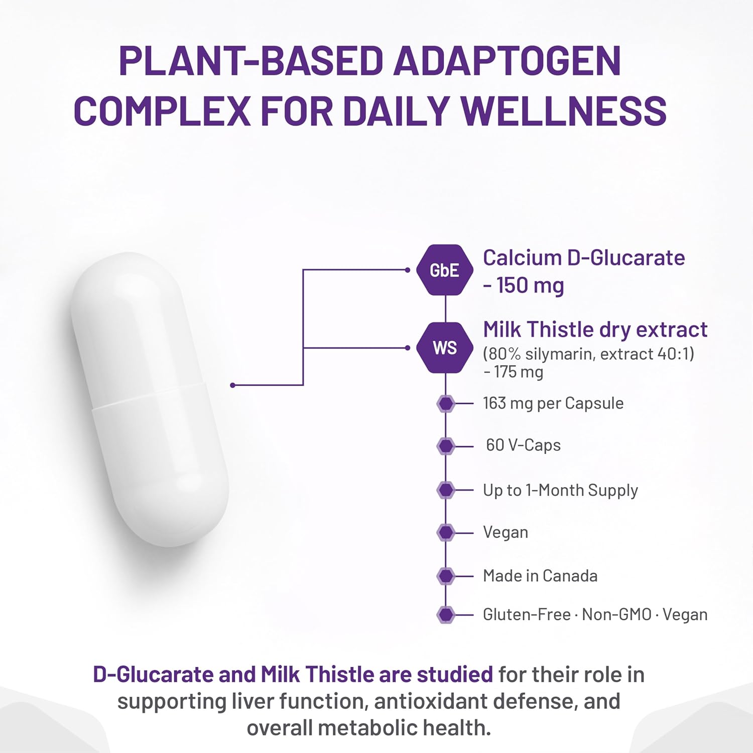 Plant-based adaptogen complex for daily wellness with product and ingredient details on a white background.