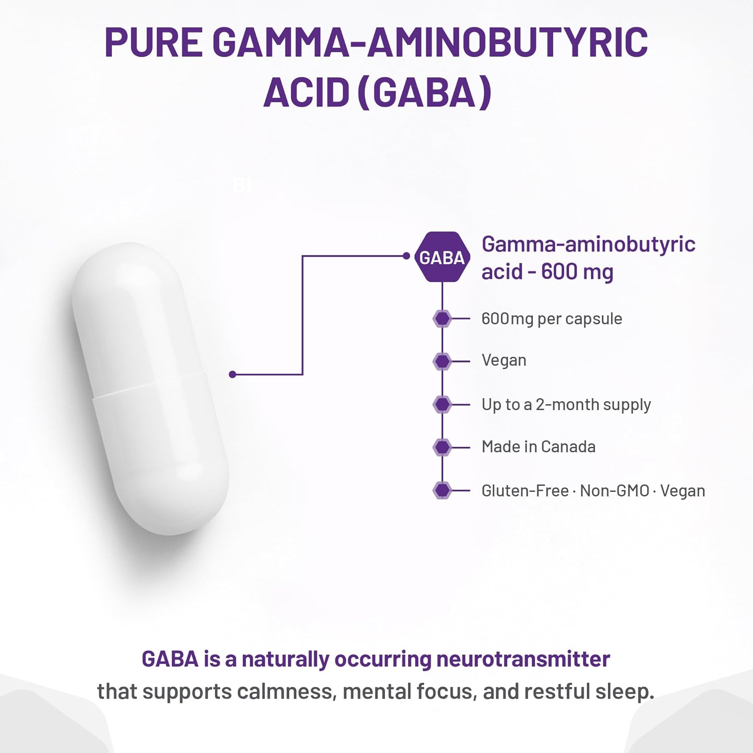 Product packaging for pure Gamma-Aminobutyric Acid (GABA) with key details on a white background.