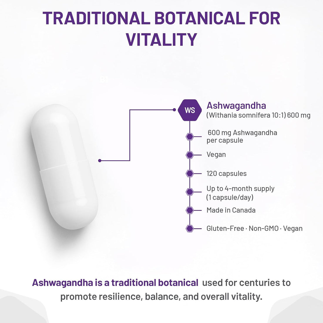 AOR Gandha-600 supplement bottle on a white background