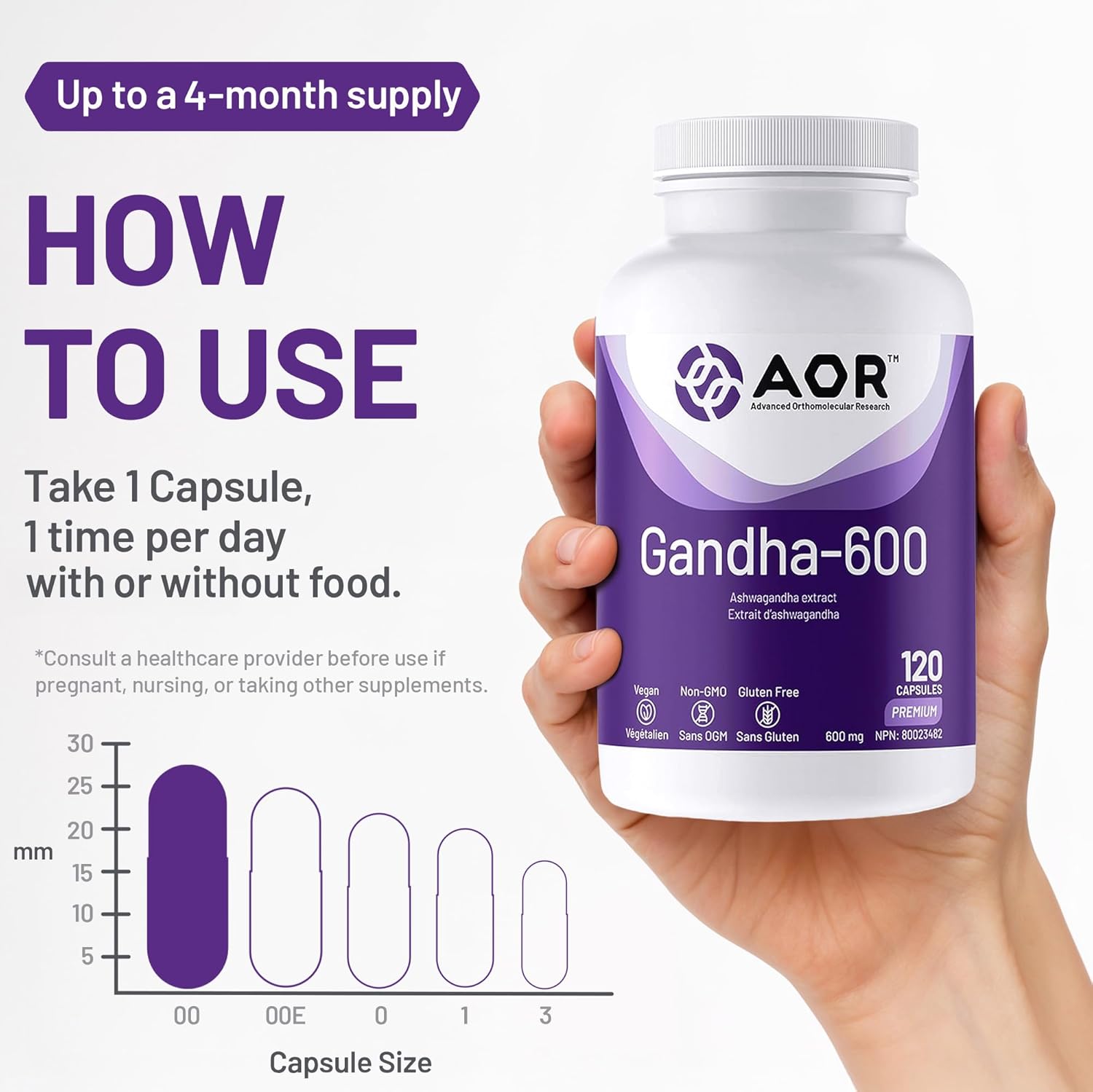 AOR Gandha-600 supplement bottle held in a hand with usage instructions on a white background