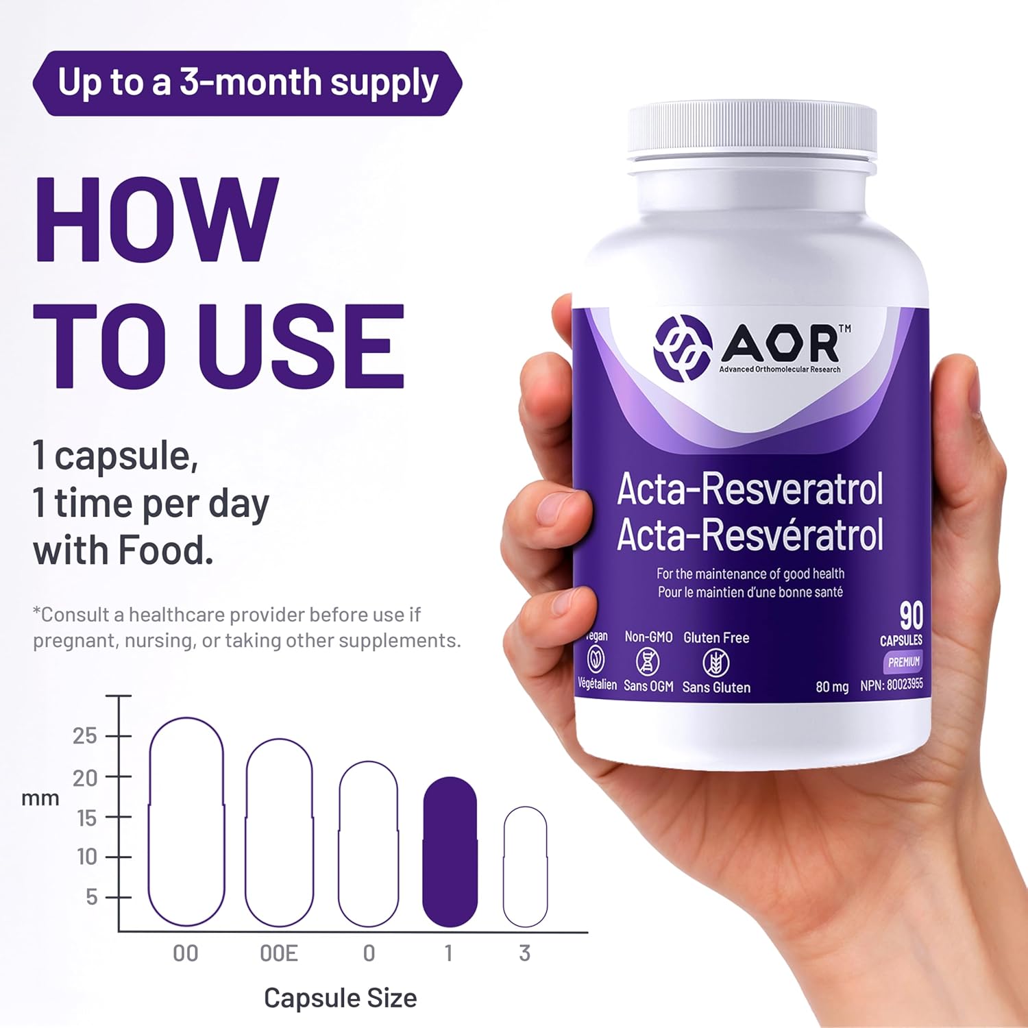 AOR Acta-Resveratrol supplement bottle held in a hand with usage instructions on a white background