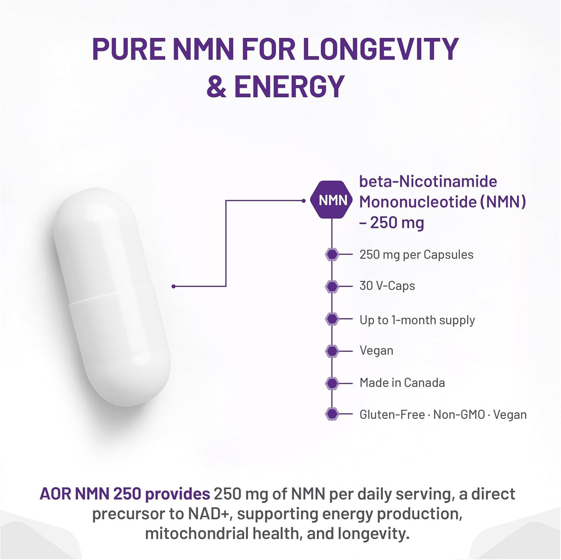 AOR NMN-250 supplement bottle on a white background