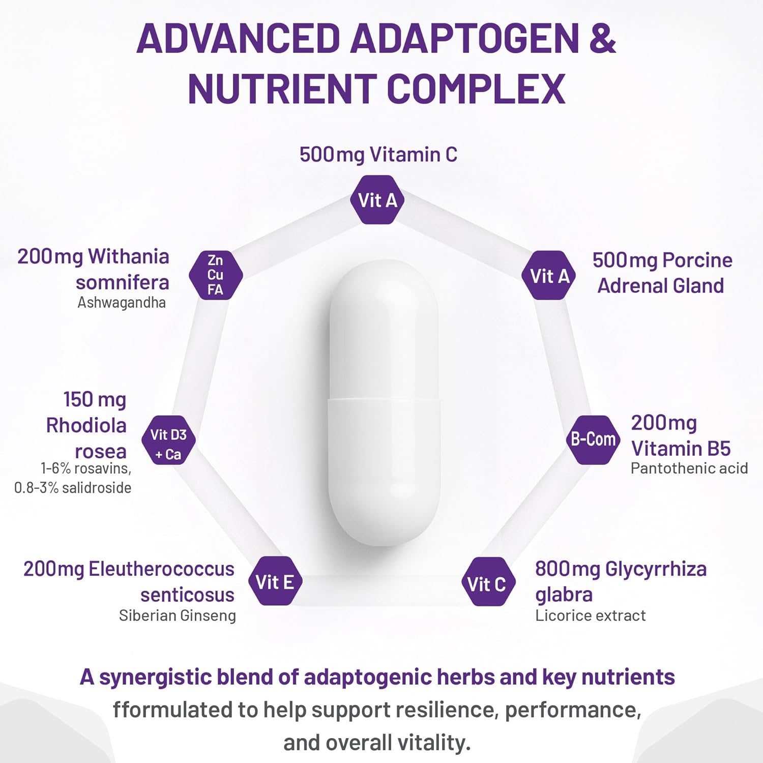 Vitamins and minerals with their respective amounts and names on a white background