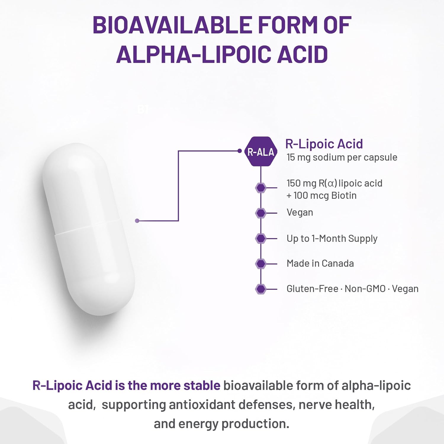 Bioavailable form of alpha-lipoic acid supplement with product details on a white background