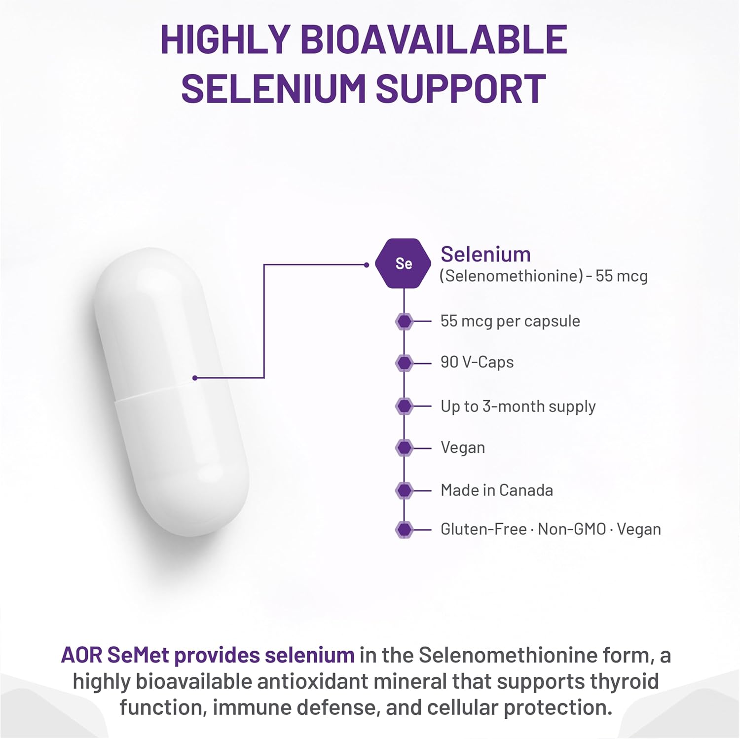 Product packaging with selenium supplement information on a white background