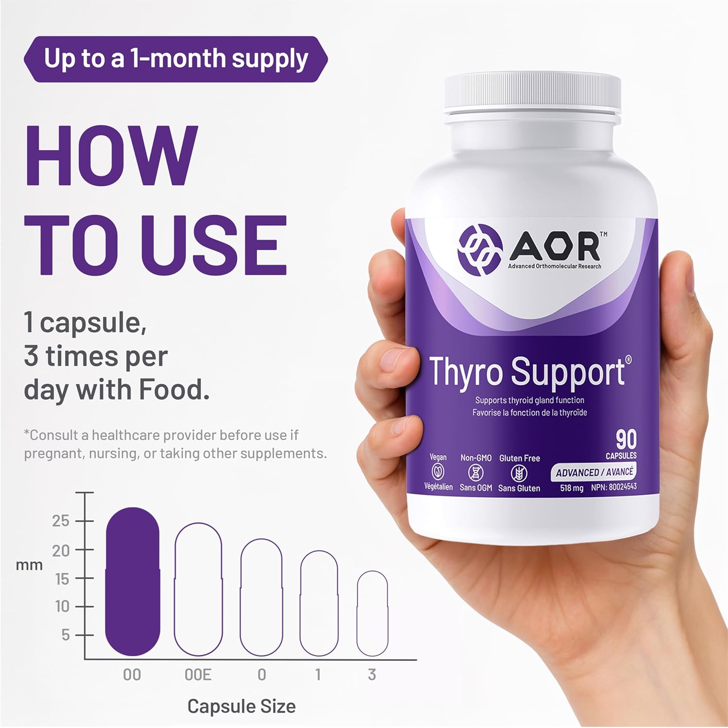 AOR Thyro Support supplement bottle held in a hand with usage instructions on a white background