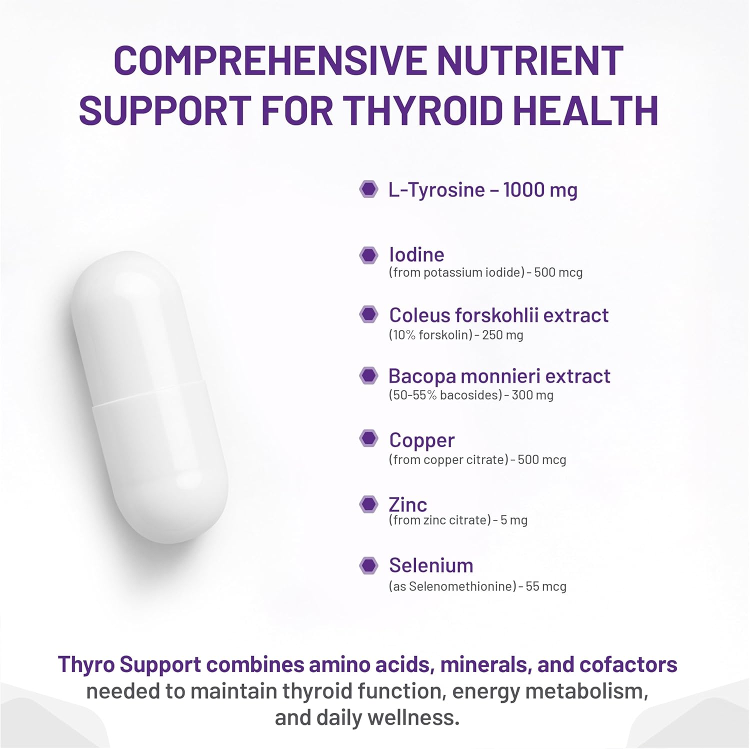 White supplement capsule with nutritional information on a white background