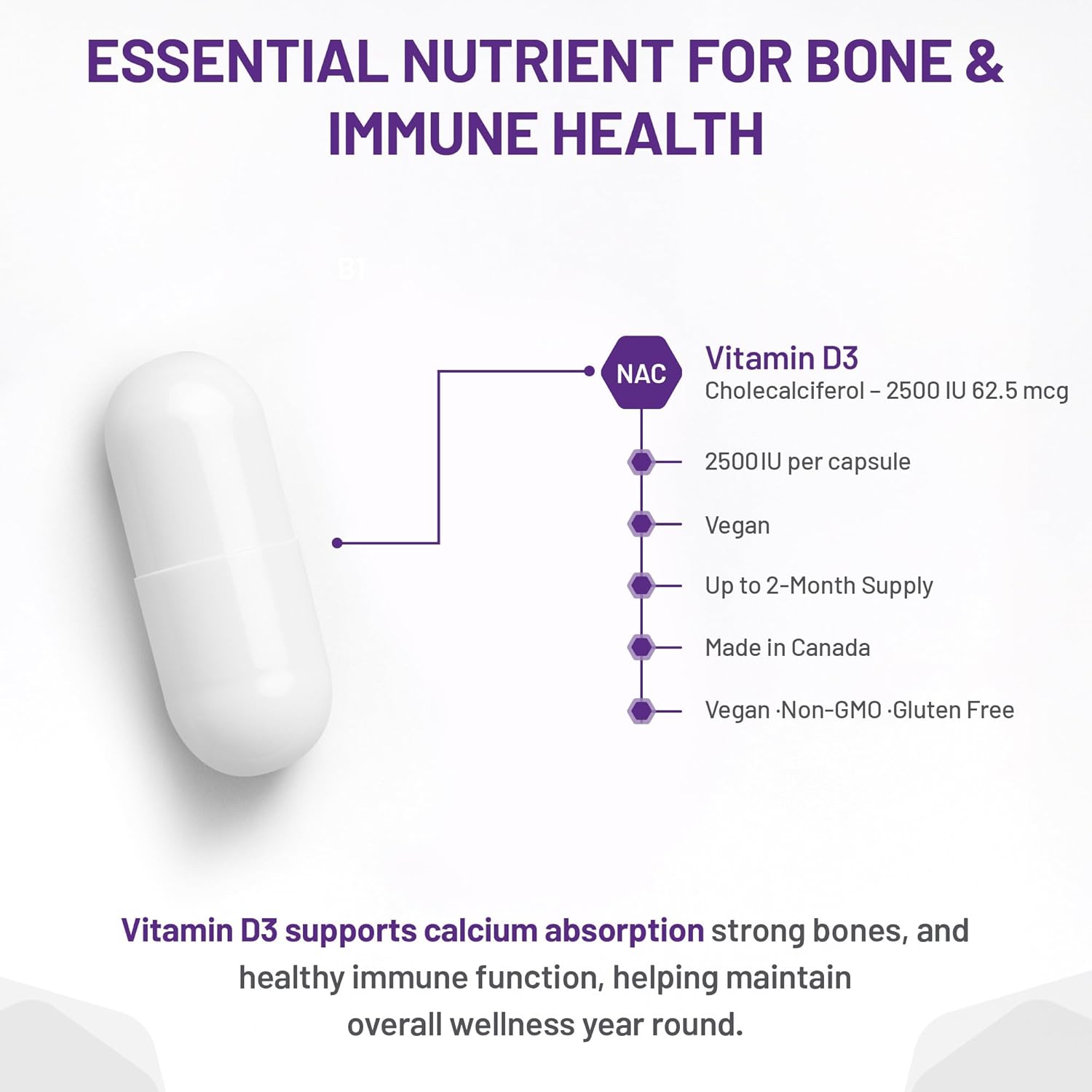 Vitamin D3 supplement capsule with product details on a white background