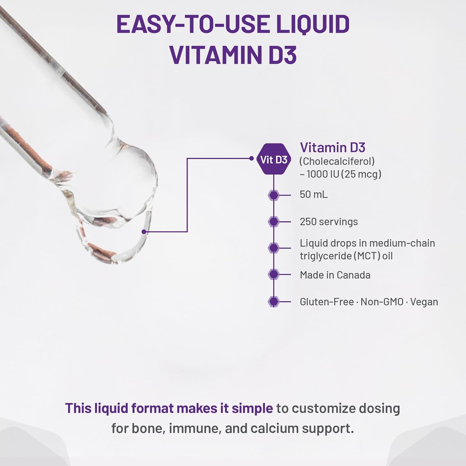 Vitamin D3 liquid with dropper and product details on a white background