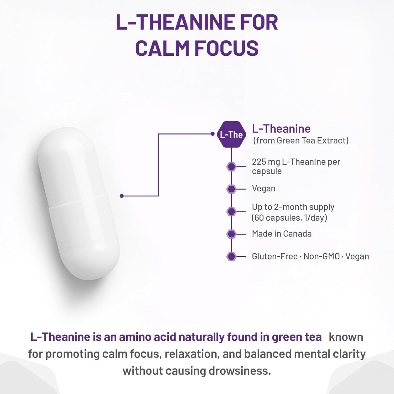 L-Theanine supplement capsule with product details on a white background