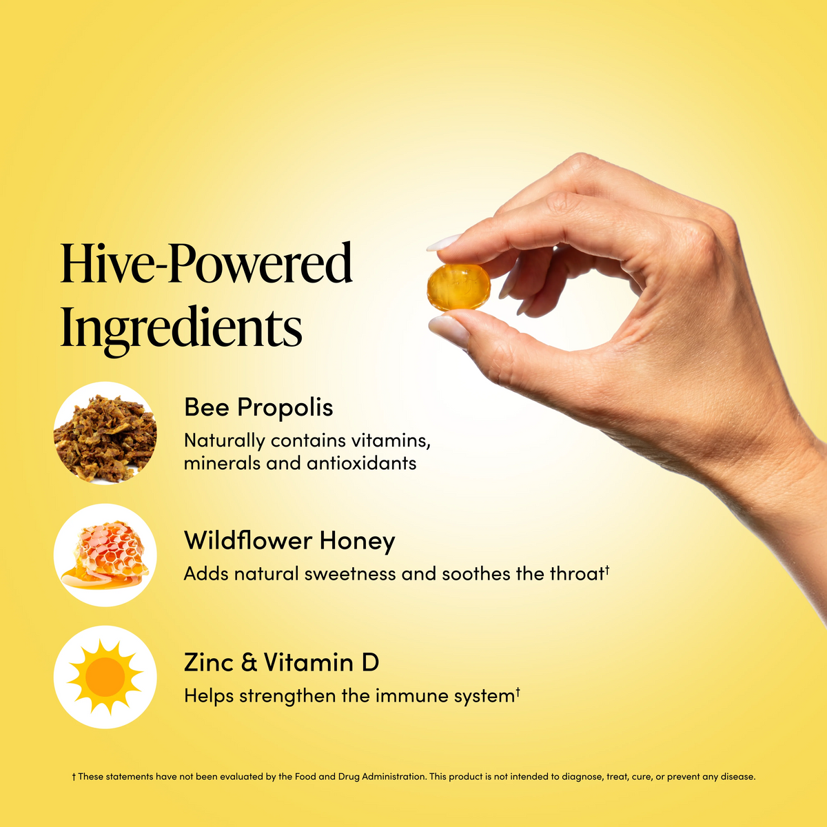 A hand holds a small golden-yellow honey capsule against a bright yellow background with text reading 'Hive-Powered Ingredients' and three ingredient callouts: Bee Propolis, Wildflower Honey, and Zinc & Vitamin D.