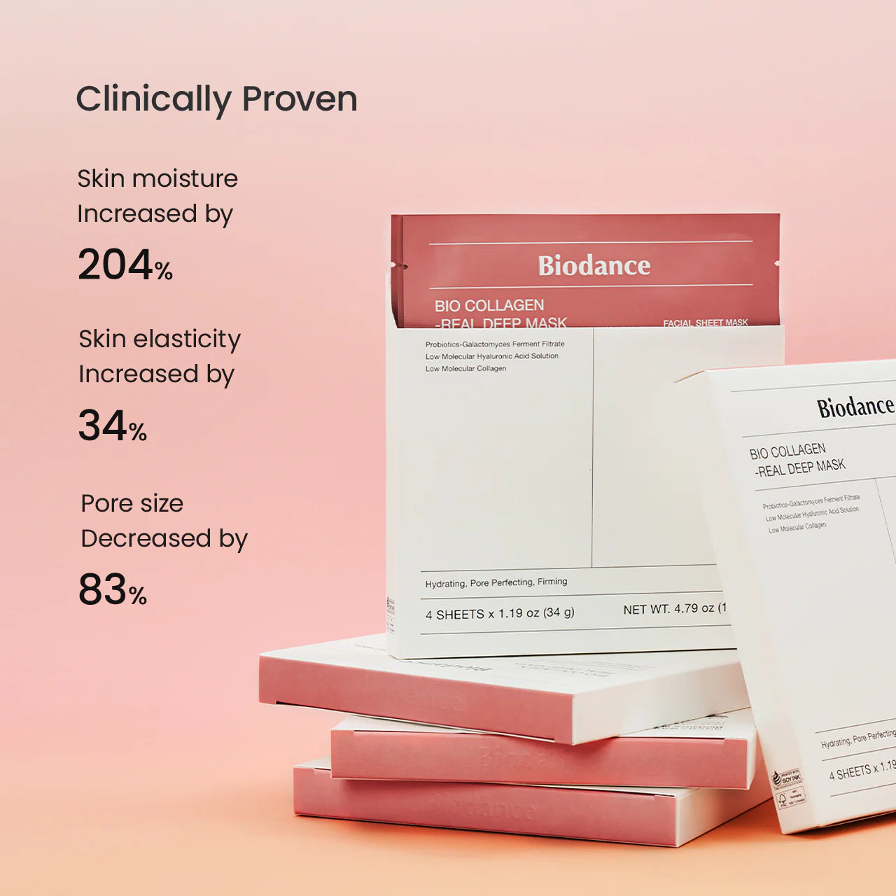 Biodance Bio Collagen Real Deep Mask packaging on a pink background with text highlighting clinical benefits.