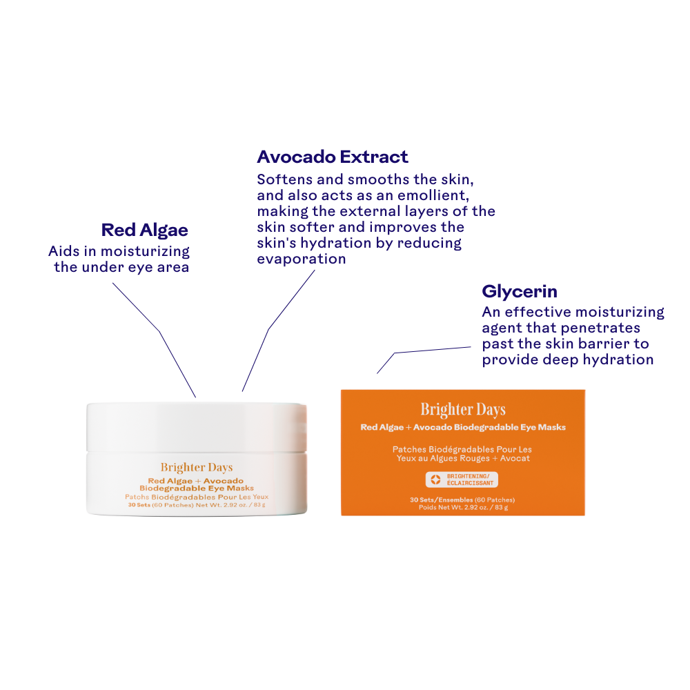 Brighter Days Red Algae + Avocado Biodegradable Eye Masks jar product photo | The Pharmacy Lab