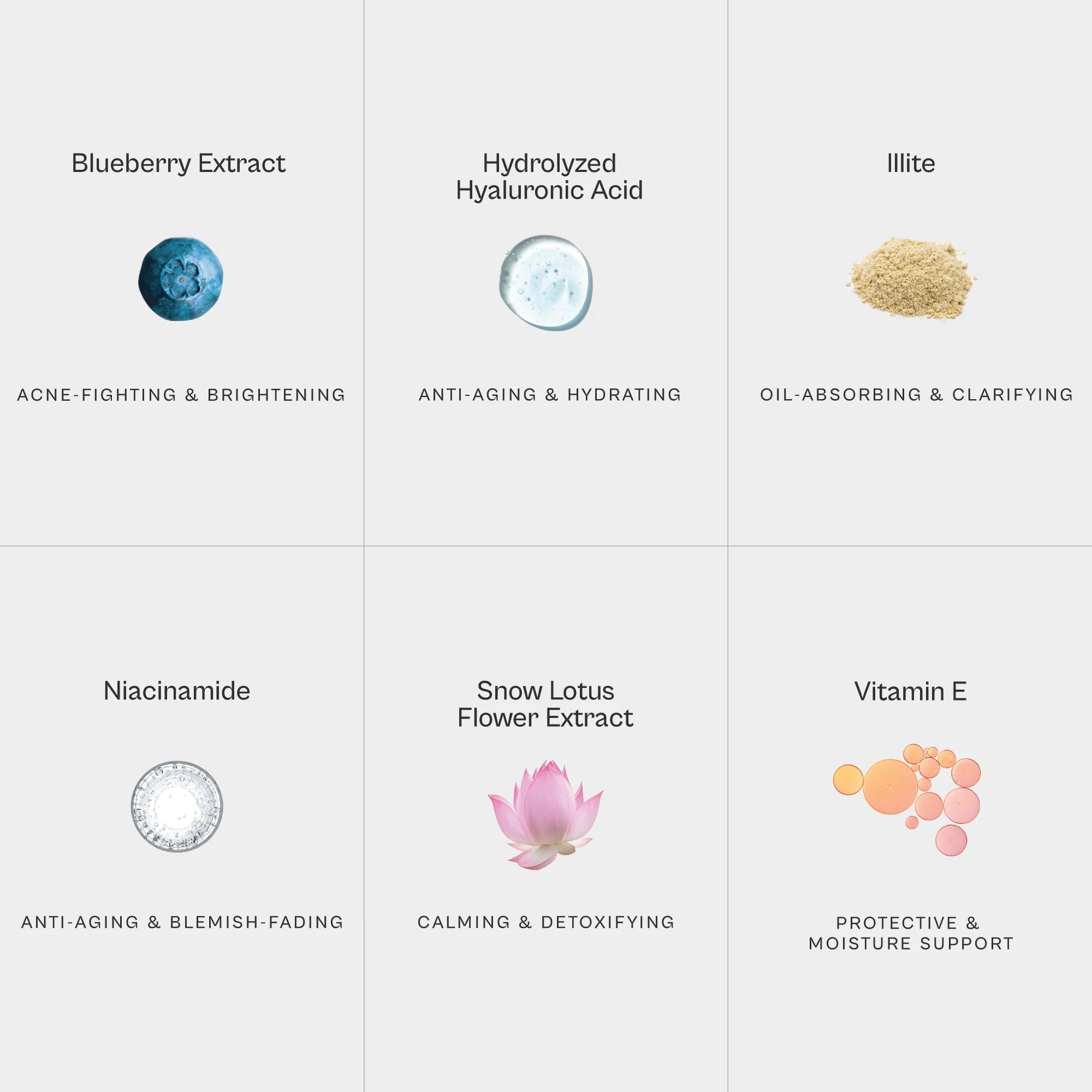List of skincare ingredients with their benefits on a white background