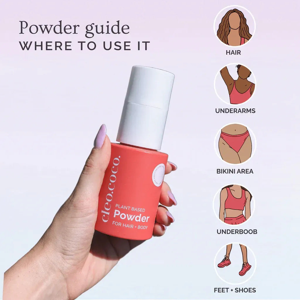 cleo + coco plant-based hair and body powder guide showing where to use it — hair, underarms, bikini area, underboob, and feet