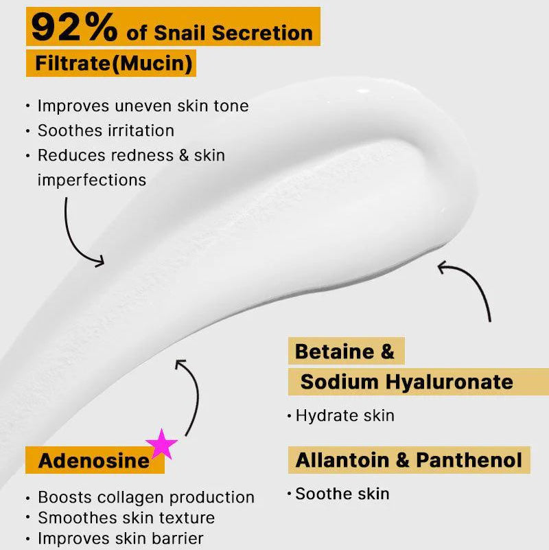 Diagram of skincare product key ingredients with text on a white background