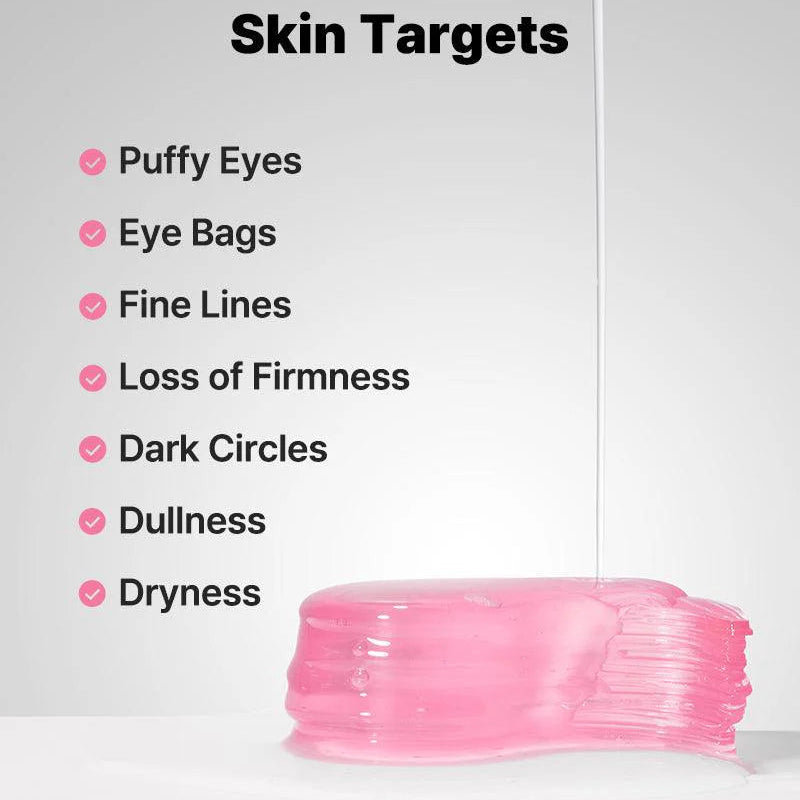 CosRX eye cream packaging with text listing skin targets on a white background