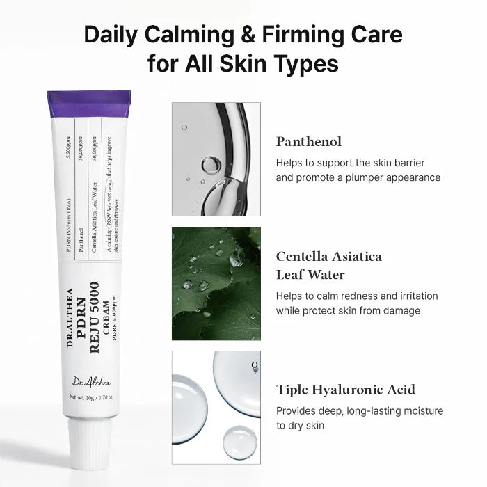 Dr. Feel好缓解霜管，配以Panthenol、Centella Asiatica叶水和三重透明质酸的文本信息。