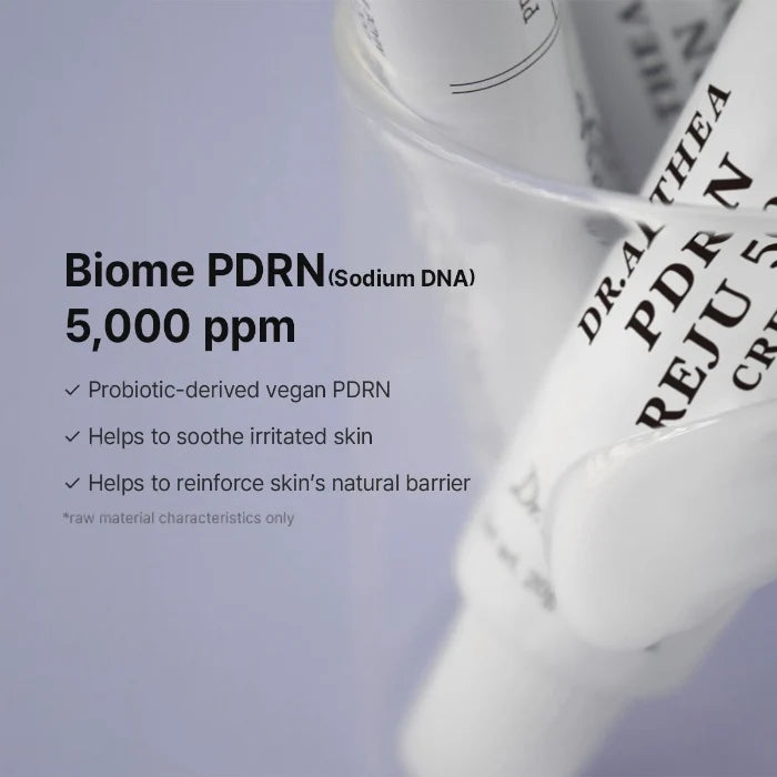 Product packaging with text about Biome PDRN (Sodium DNA) on a light gray background