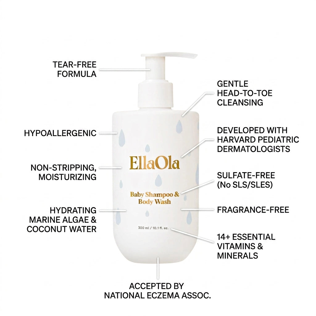 EllaOla Baby Shampoo & Body Wash Benefits