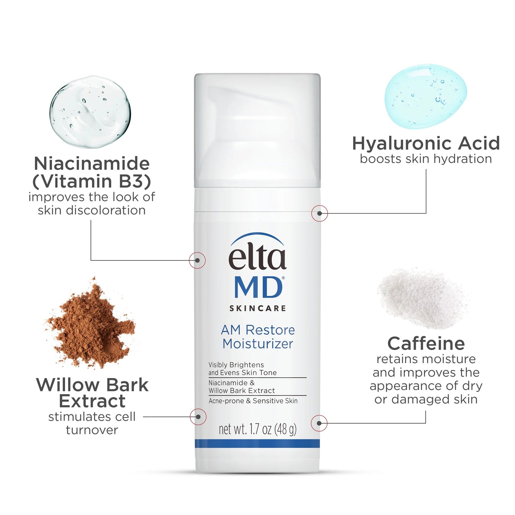 Elta MD skincare product with labeled ingredients on a white background