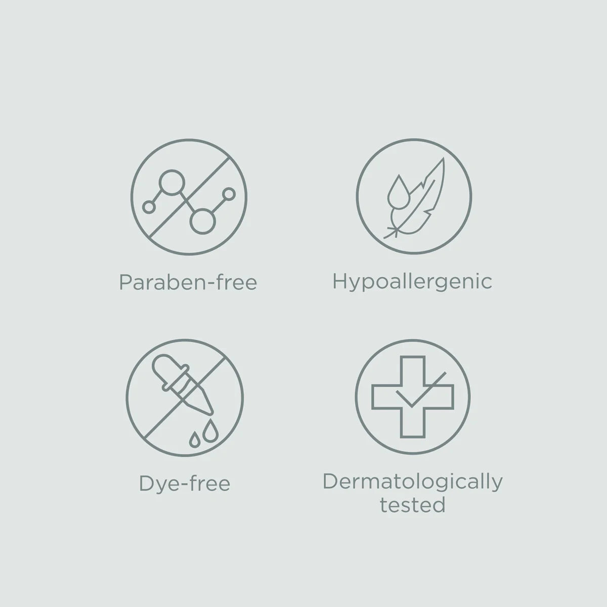 Set of icons indicating product features such as paraben-free, hypoallergenic, dye-free, and dermatologically tested on a light gray background.