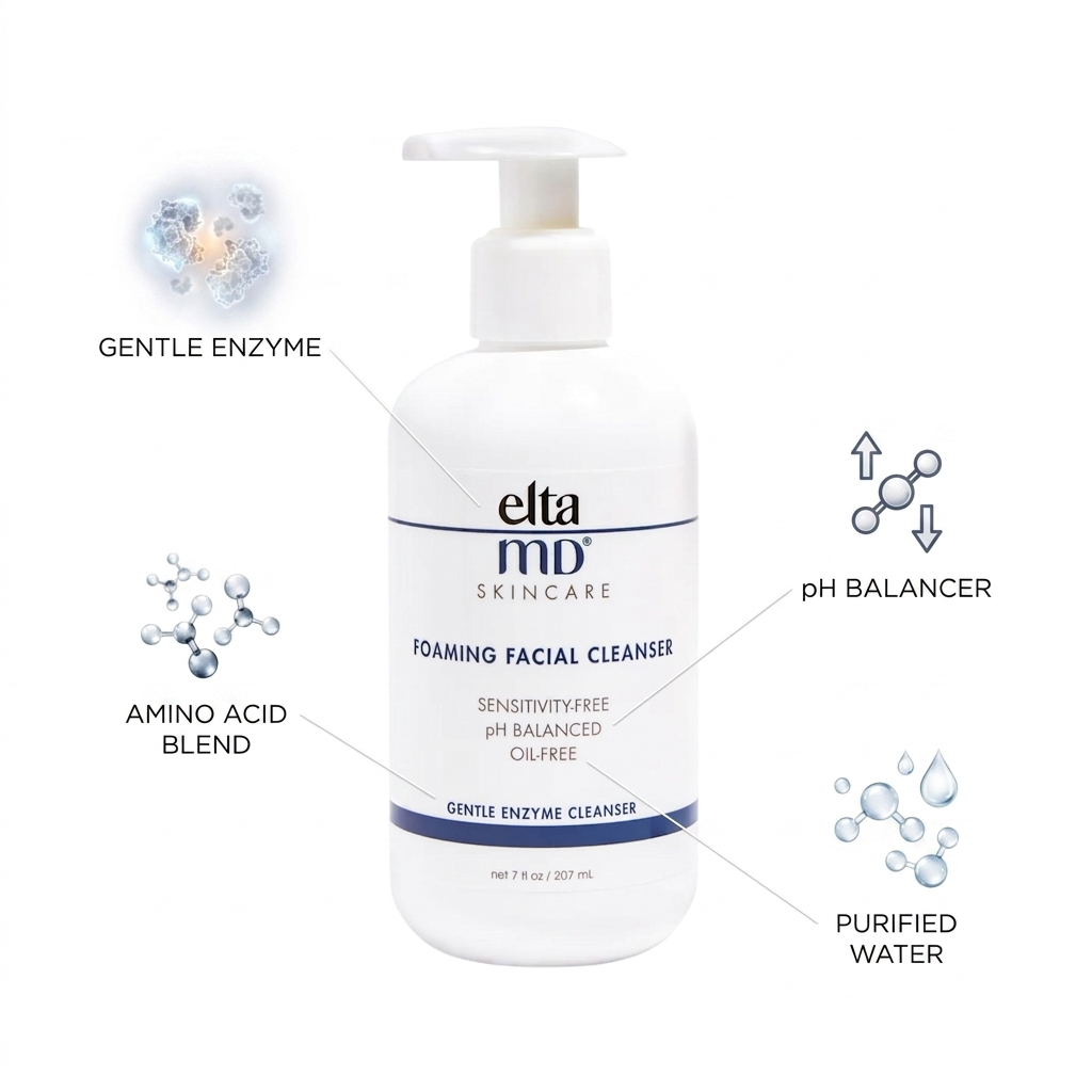 Eltma MD skincare cleanser bottle with features labeled on a white background
