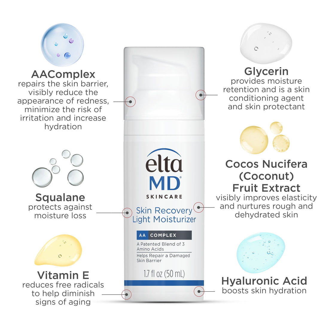 Eltma MD Skin Recovery Light Moisturizer bottle on a white background
