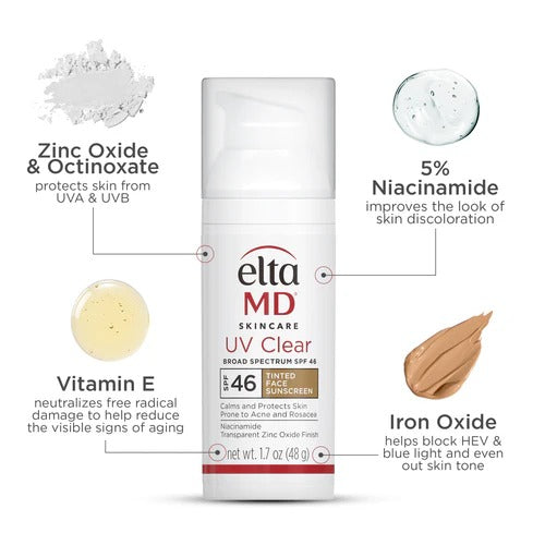 EltaMD UV Clear Tinted SPF 46 with zinc oxide, niacinamide, iron oxide, and vitamin E callouts around the bottle.