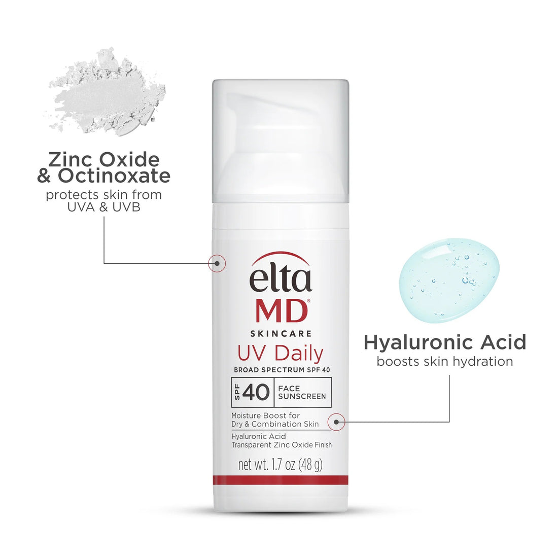 Elta MD UV Daily sunscreen bottle on a white background
