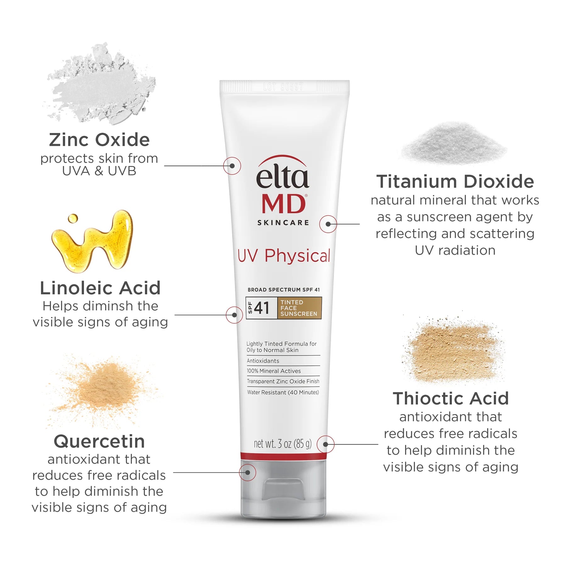Elta MD skincare tube with labeled ingredients on a white background