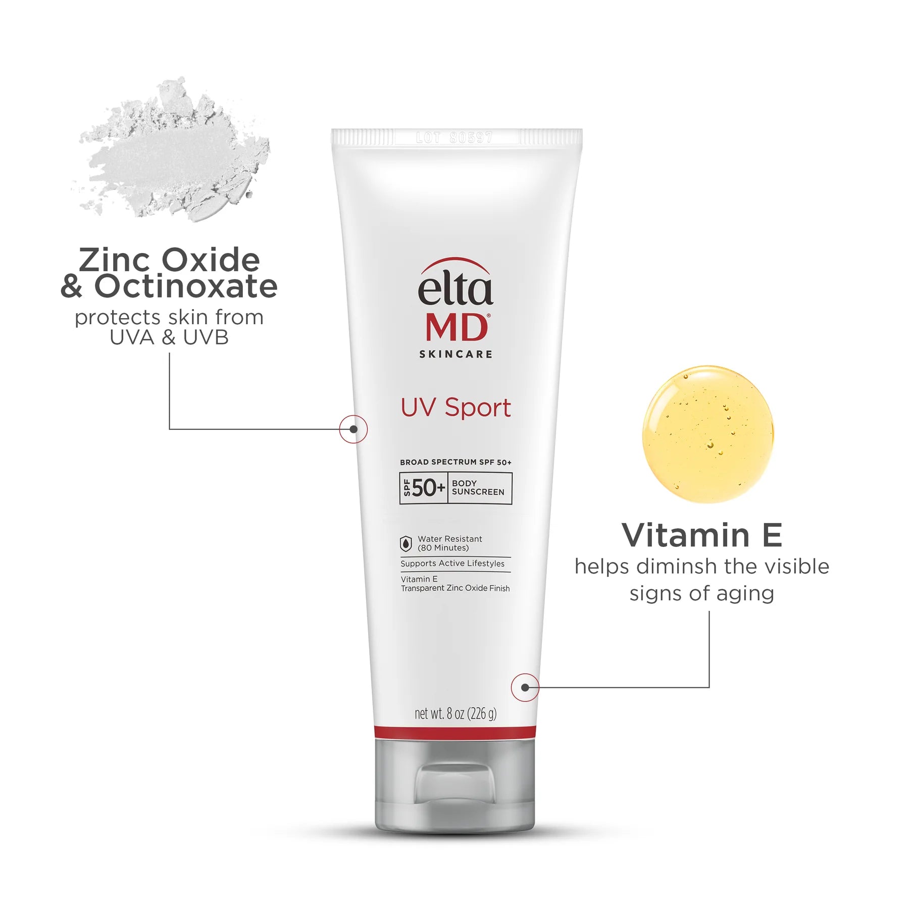 Eltma MD UV Sport sunscreen tube with labeled ingredients on a white background