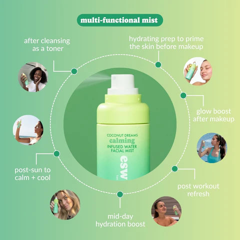 Multi-functional uses of ESW Beauty Coconut Dreams Calming Infused Water Facial Mist from The Pharmacy Lab, including toner, makeup prep, post-sun cooling, glow boost, and mid-day hydration.